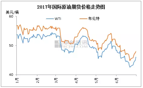 鸿运国际·(中国)官网登录入口