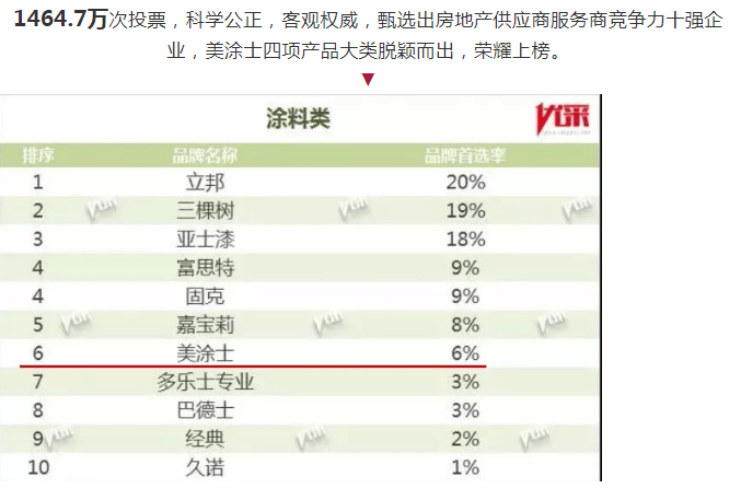 鸿运国际·(中国)官网登录入口