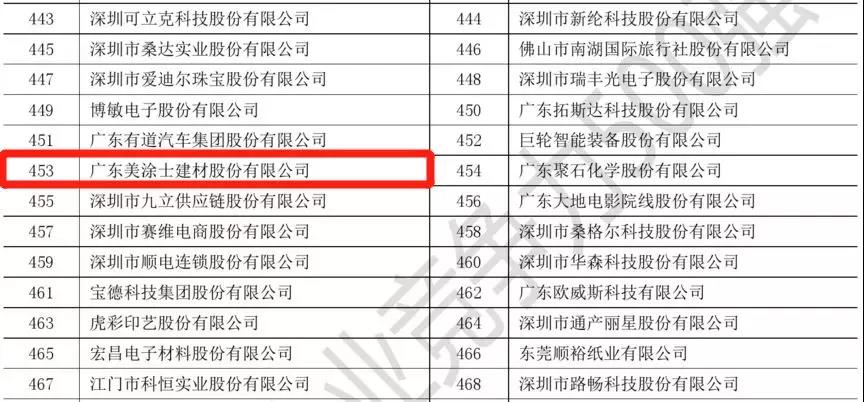 鸿运国际·(中国)官网登录入口