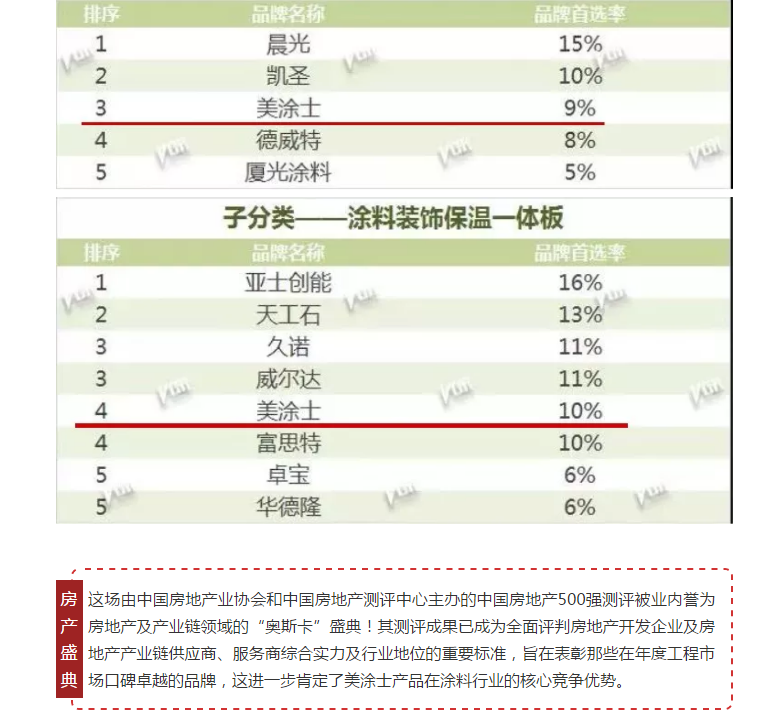 鸿运国际·(中国)官网登录入口