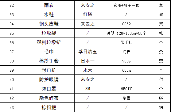 鸿运国际·(中国)官网登录入口