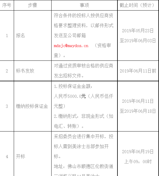 鸿运国际·(中国)官网登录入口