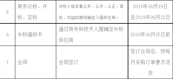 鸿运国际·(中国)官网登录入口