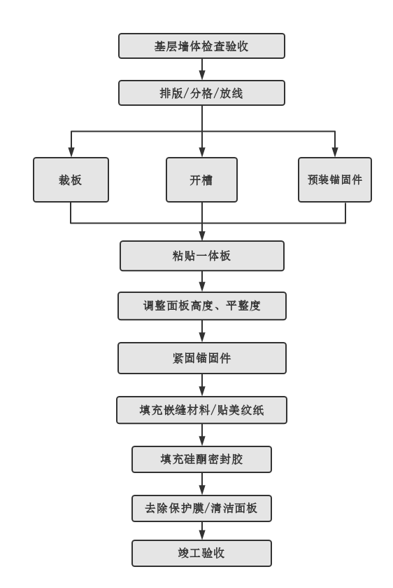 鸿运国际·(中国)官网登录入口