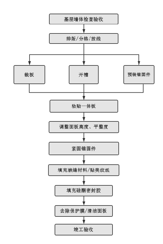 鸿运国际·(中国)官网登录入口