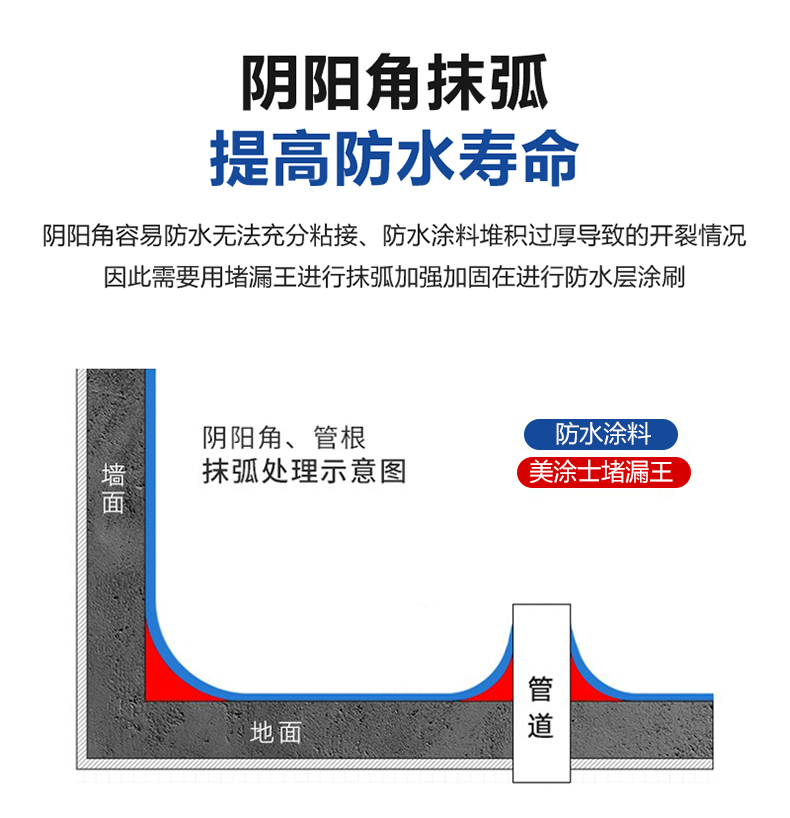 鸿运国际·(中国)官网登录入口