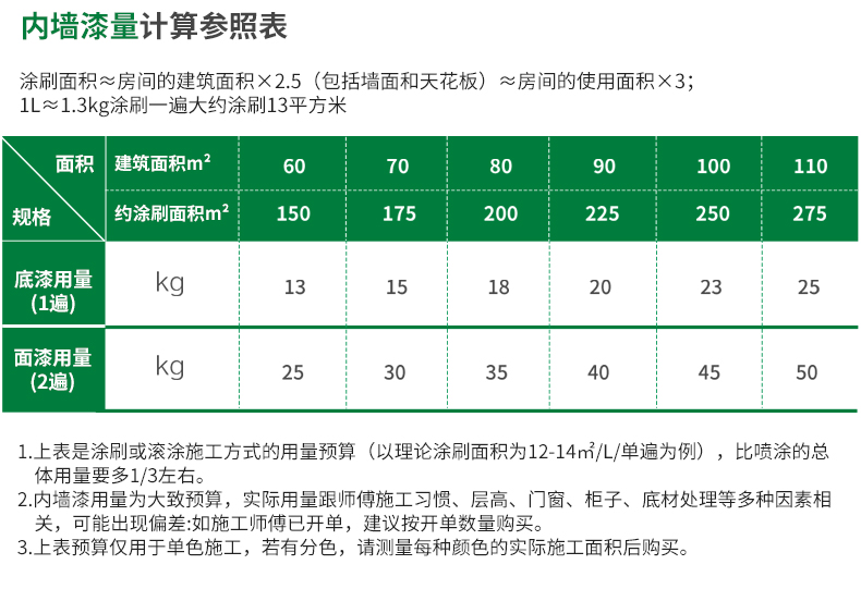 鸿运国际·(中国)官网登录入口