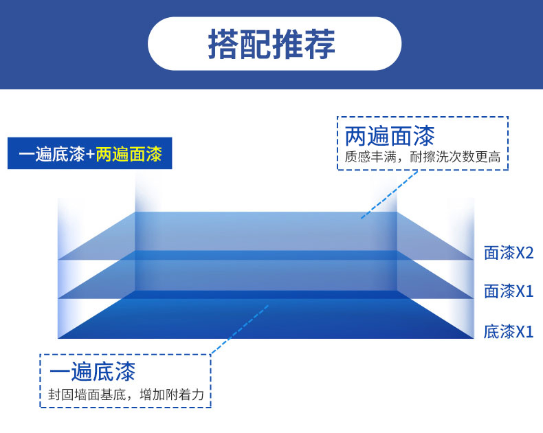 鸿运国际·(中国)官网登录入口