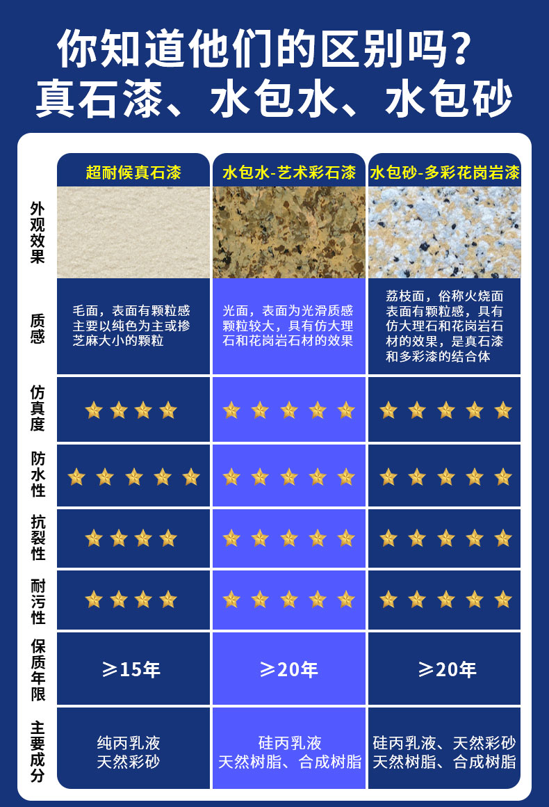 鸿运国际·(中国)官网登录入口