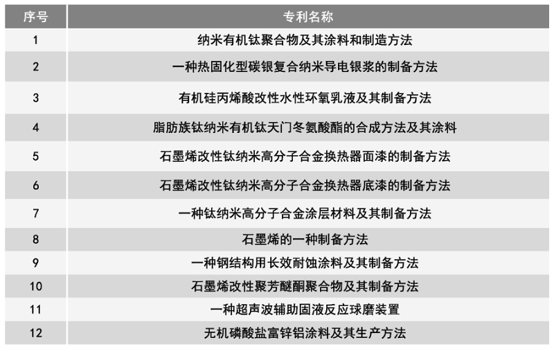 鸿运国际·(中国)官网登录入口