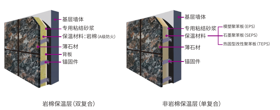 鸿运国际·(中国)官网登录入口